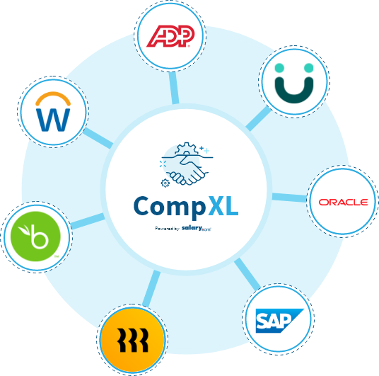 CompXL-Integrations desktop