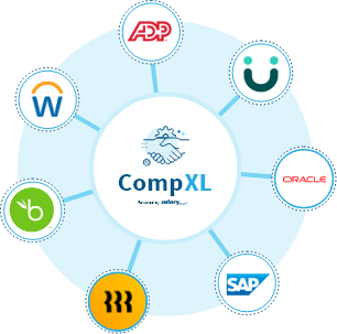 CompXL-Integrations mobile