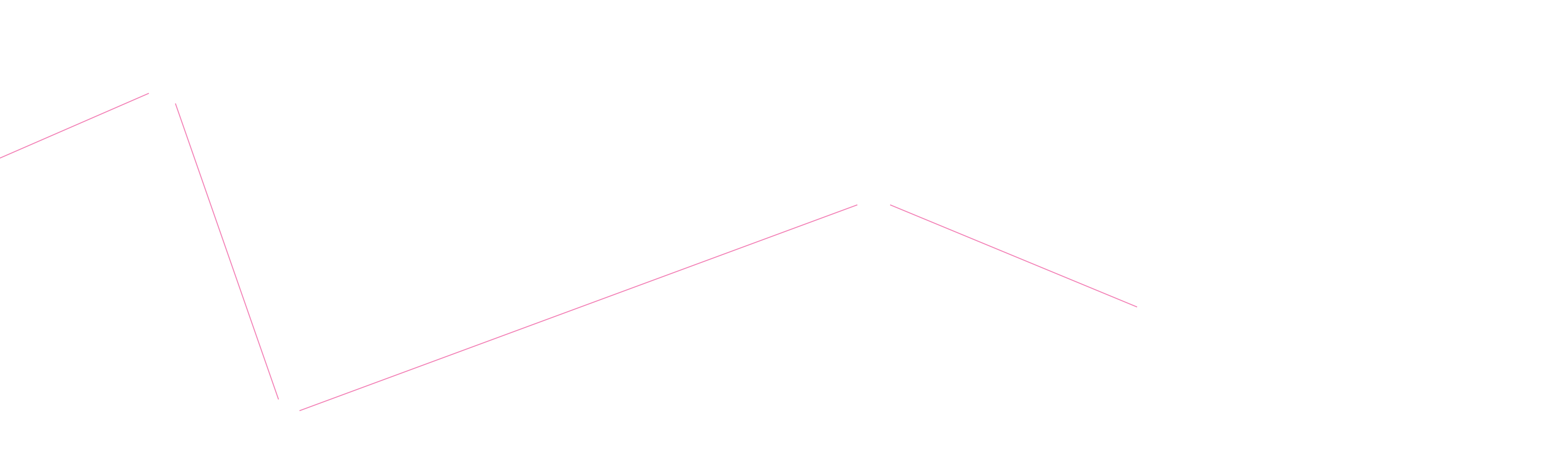 starSpath