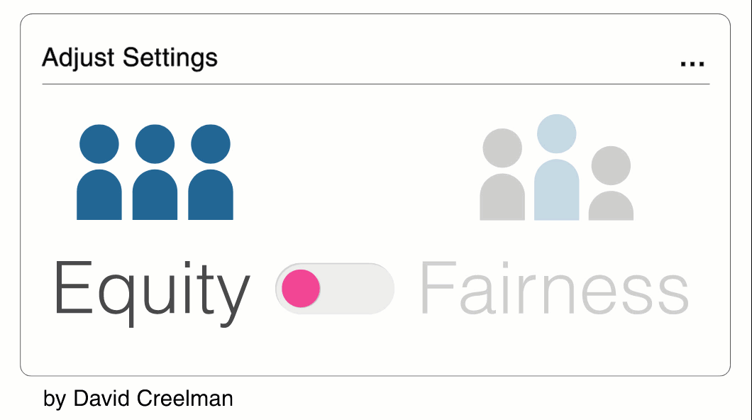 Equity or Fairness 