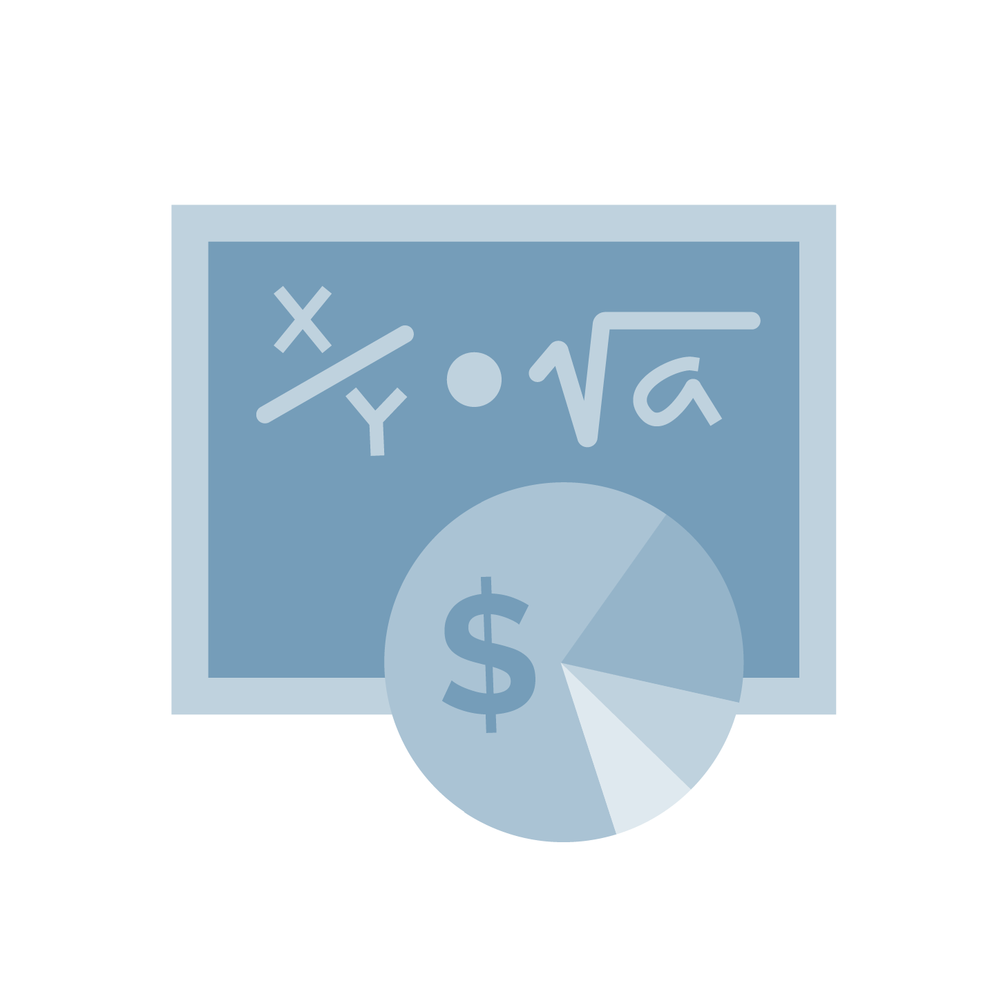 Target Bonuses Target Bonuses